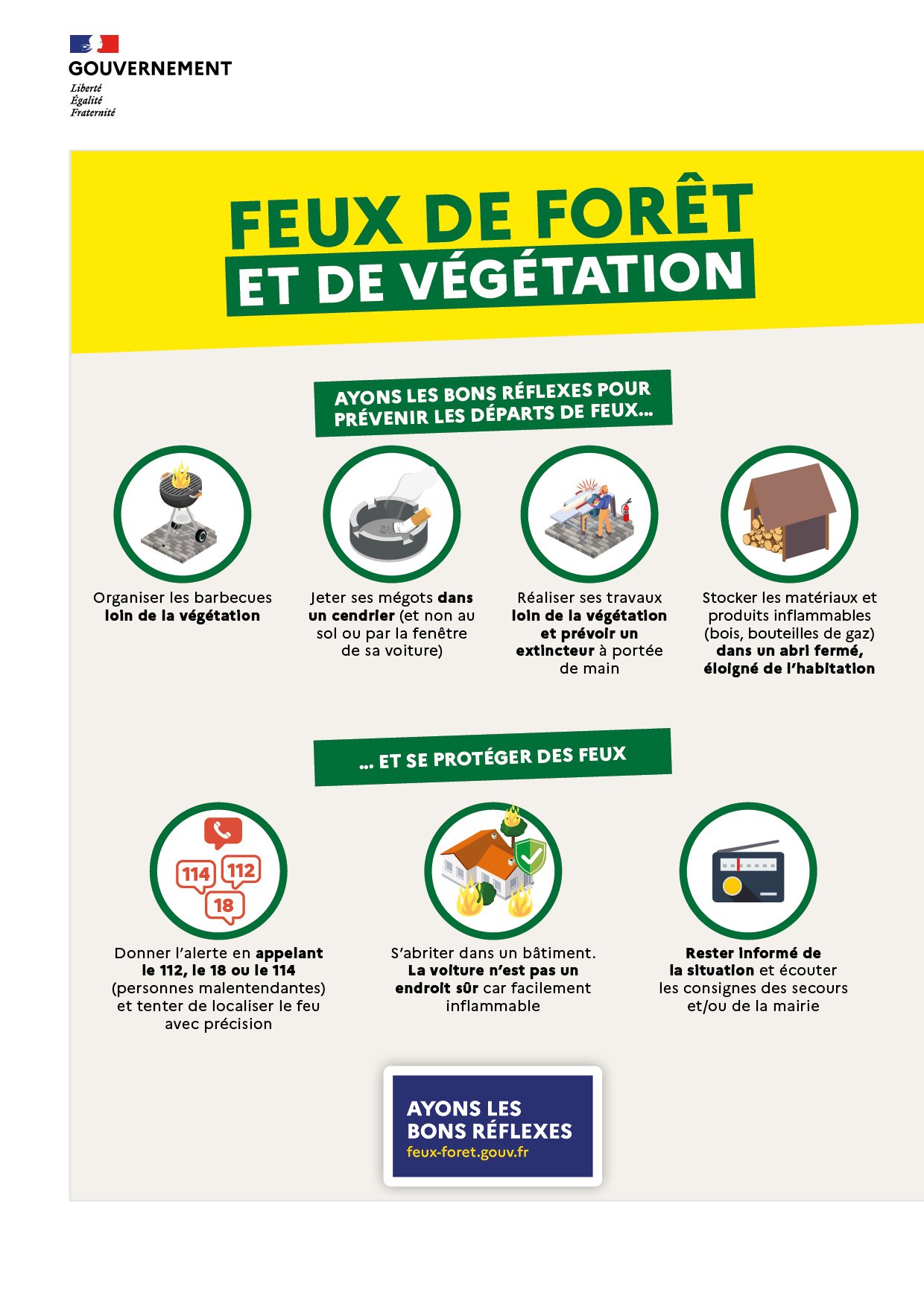 22120_24-AFFICHE_BONS_RÉFLEXES-A4 (1)