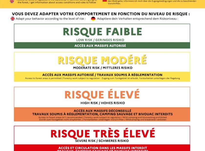 Affiche-prevention-Carte-et-niveau-de-risque-2025_page-0001
