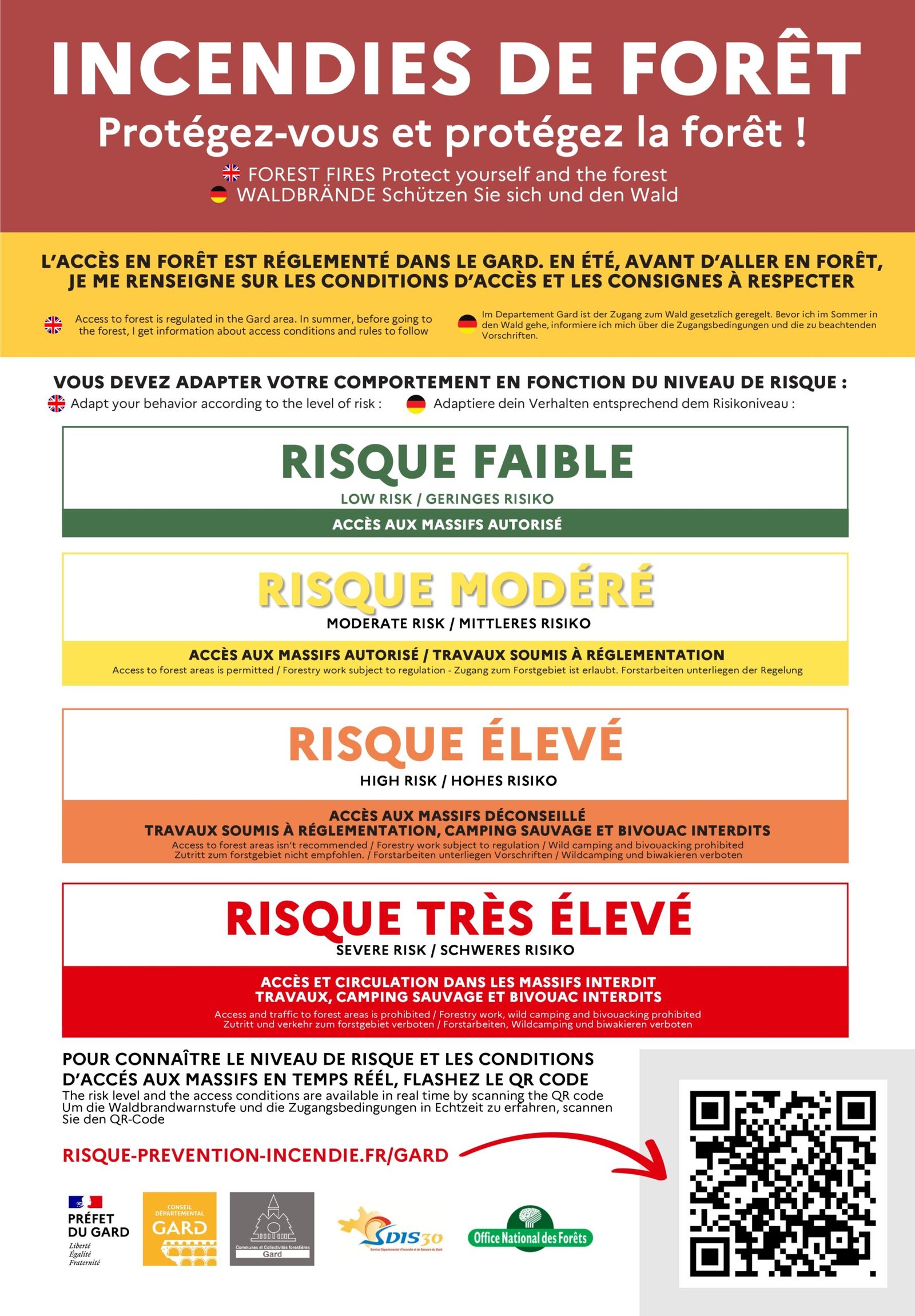 Affiche-prevention-Carte-et-niveau-de-risque-2025_page-0001