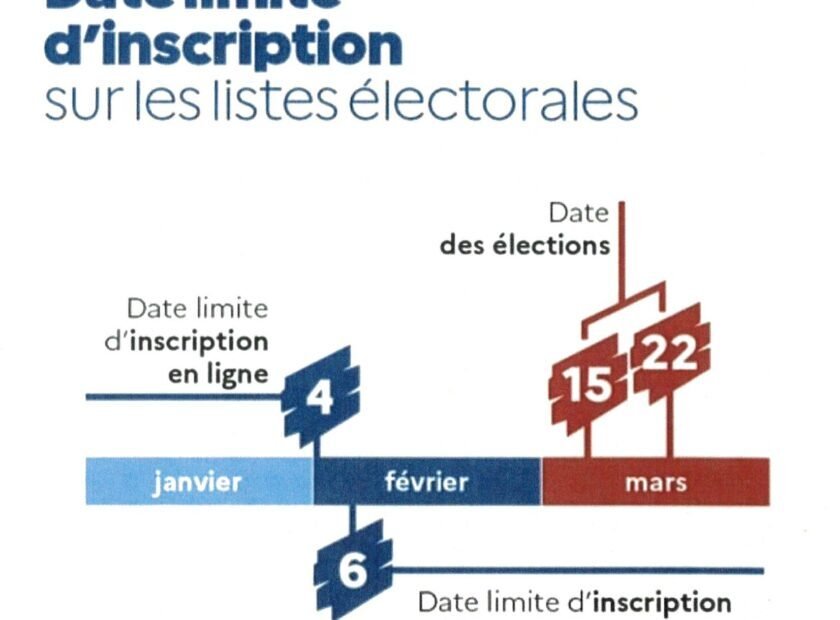 date limite inscription vote_0001