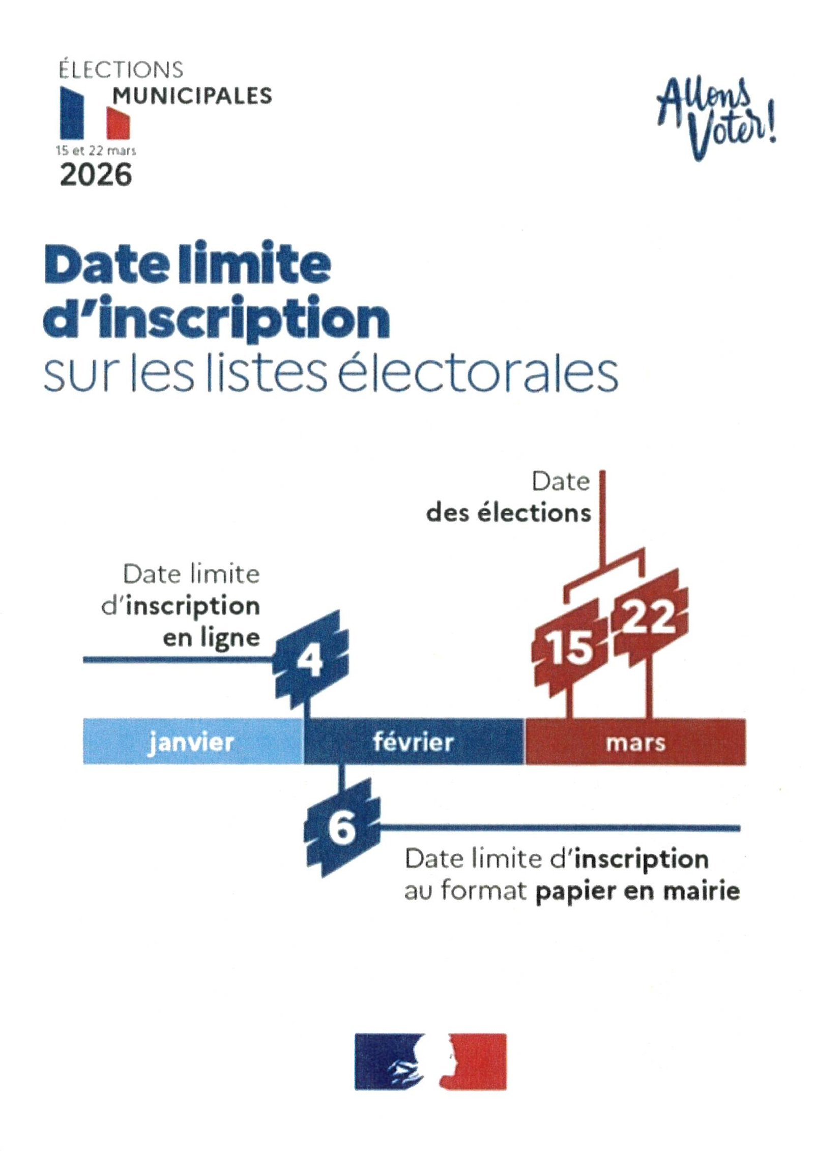 date limite inscription vote_0001