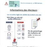 ELECTIONS MUNICIPALES 2026 : 15 et 22 MARS