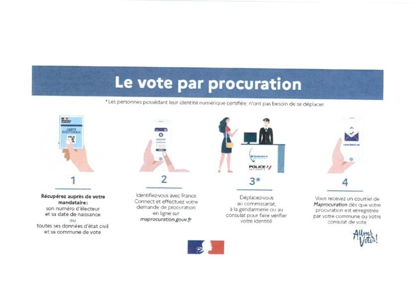 LE VOTE PAR PROCURATION_rotated_page-0001