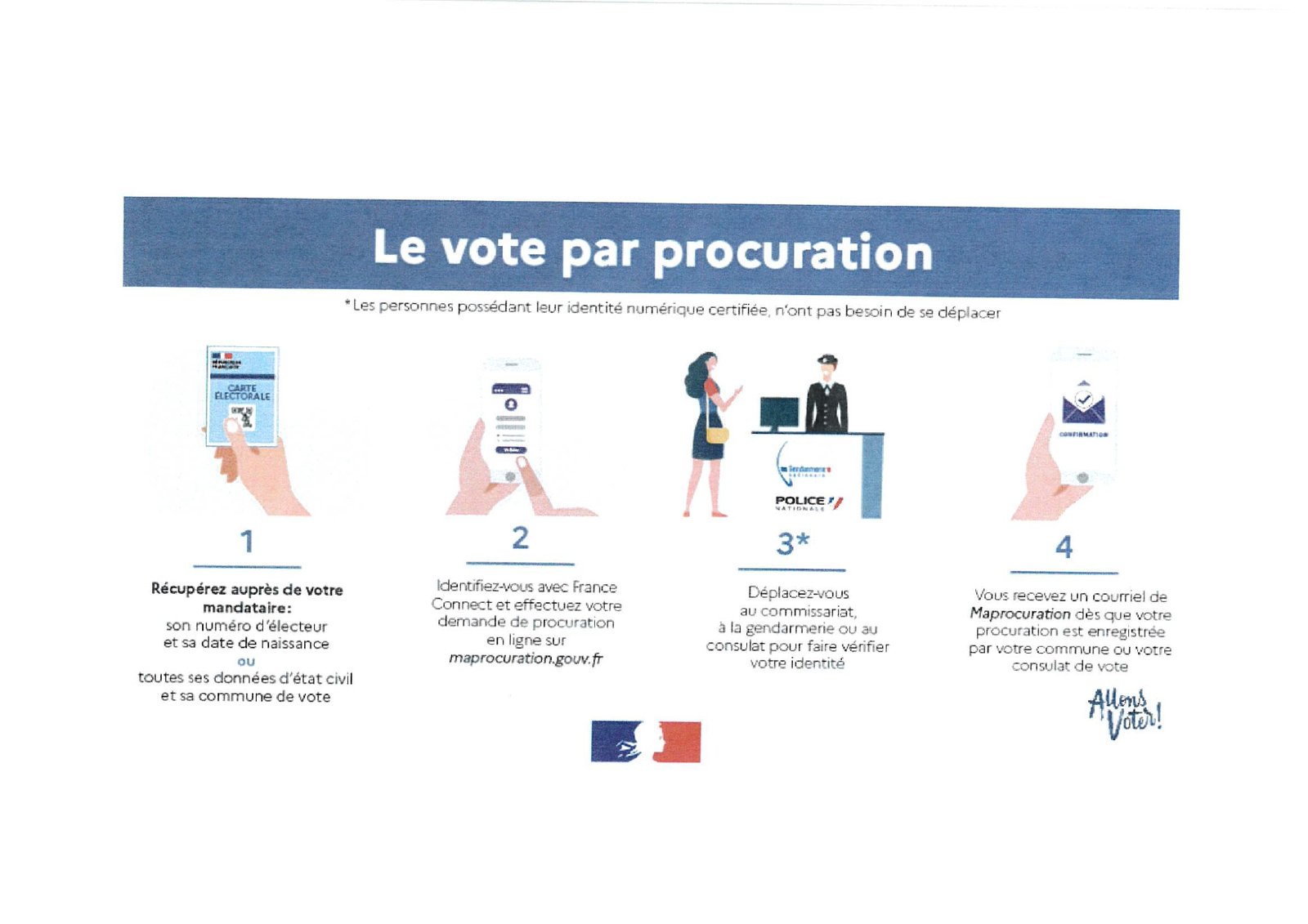 LE VOTE PAR PROCURATION_rotated_page-0001